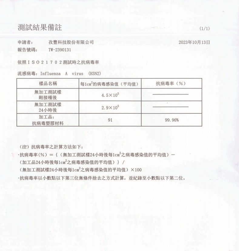 抗病毒百分比報告