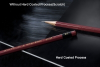 Hard Coated Acrylic Sheet – Two sides